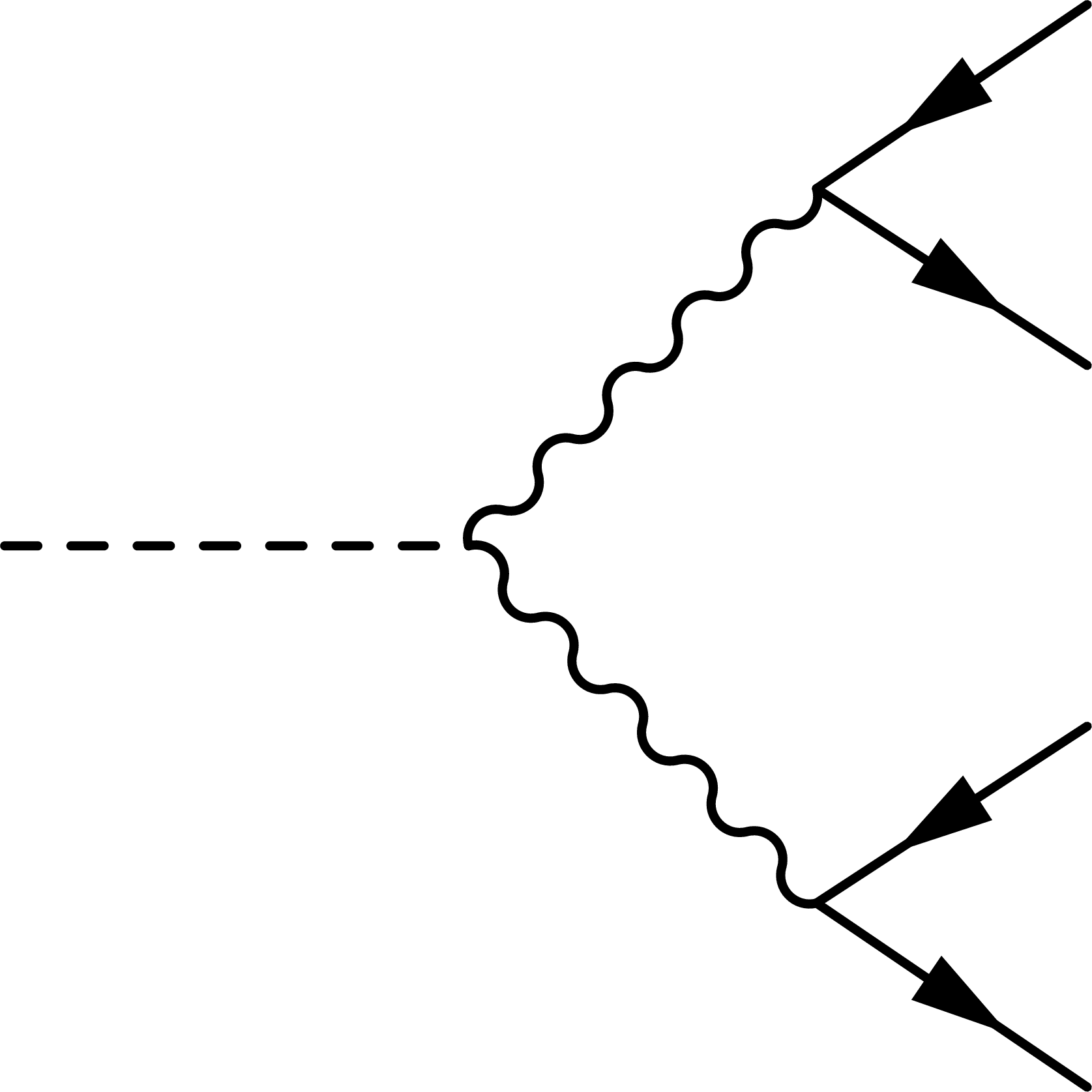 An example of how to use fmfforce