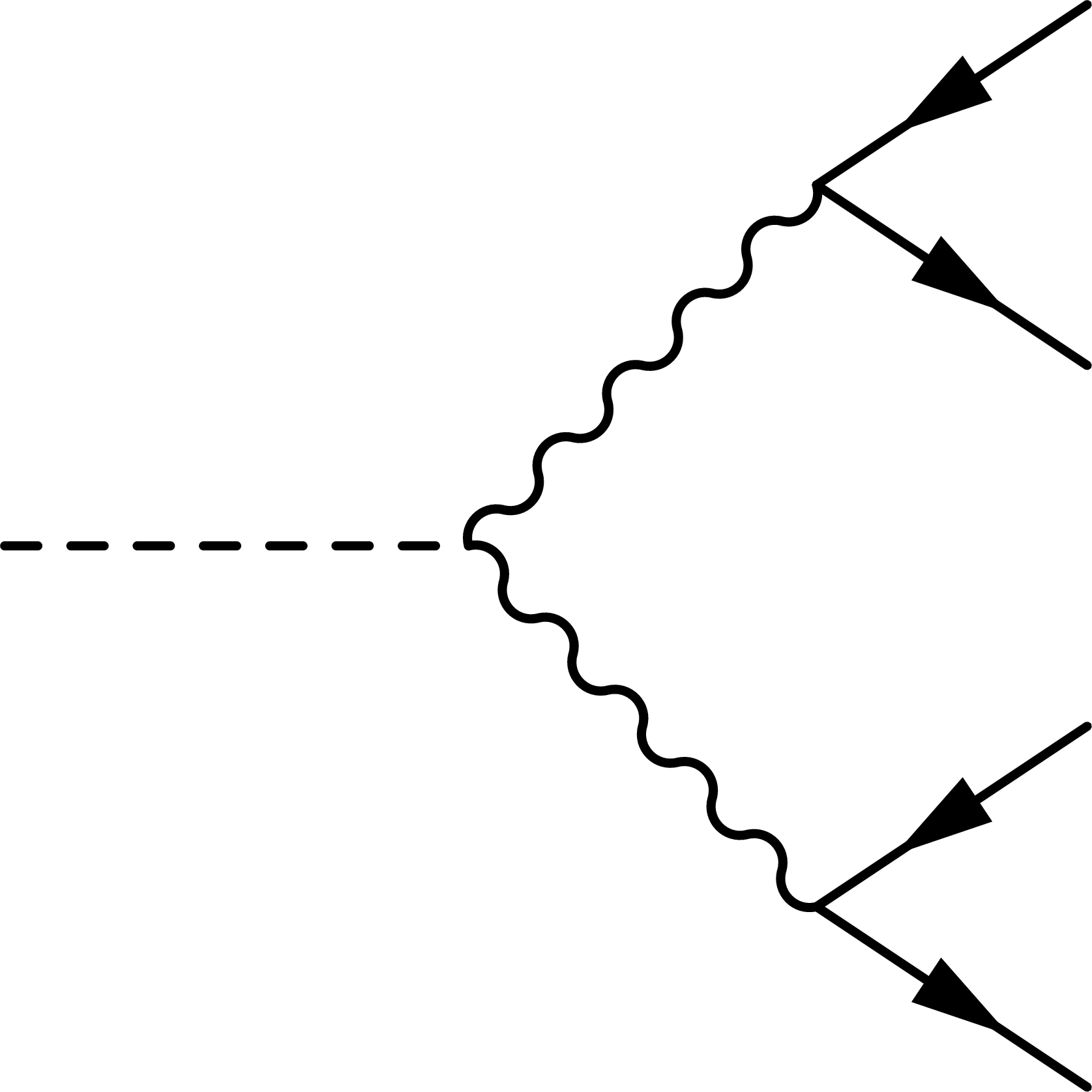 An example of how to use fmfforce